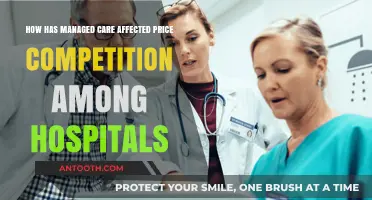 Managed Care's Impact on Hospital Price Competition: Trends and Insights