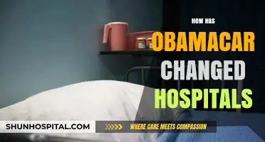 Obamacare's Impact: Transforming Hospital Operations and Patient Care
