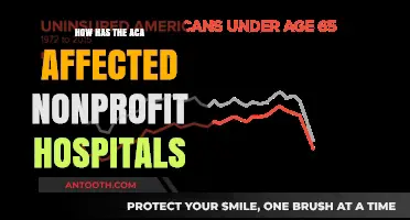 ACA Impact: Nonprofit Hospitals' Survival Strategies