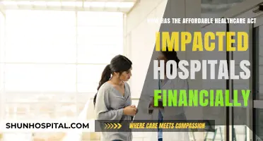 Affordable Care Act's Financial Impact on Hospitals: A Comprehensive Analysis