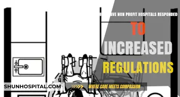 Non-Profit Hospitals Adapt: Navigating Regulatory Changes and Compliance Challenges