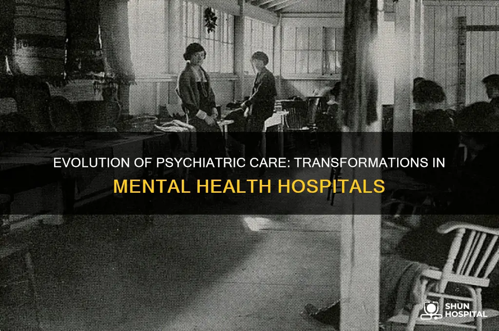 how have psychiatric hospitals changed