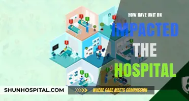 Unit RNs: Transforming Hospital Care