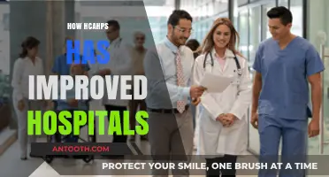 HCAHPS Impact: Enhancing Patient Care and Hospital Performance Nationwide