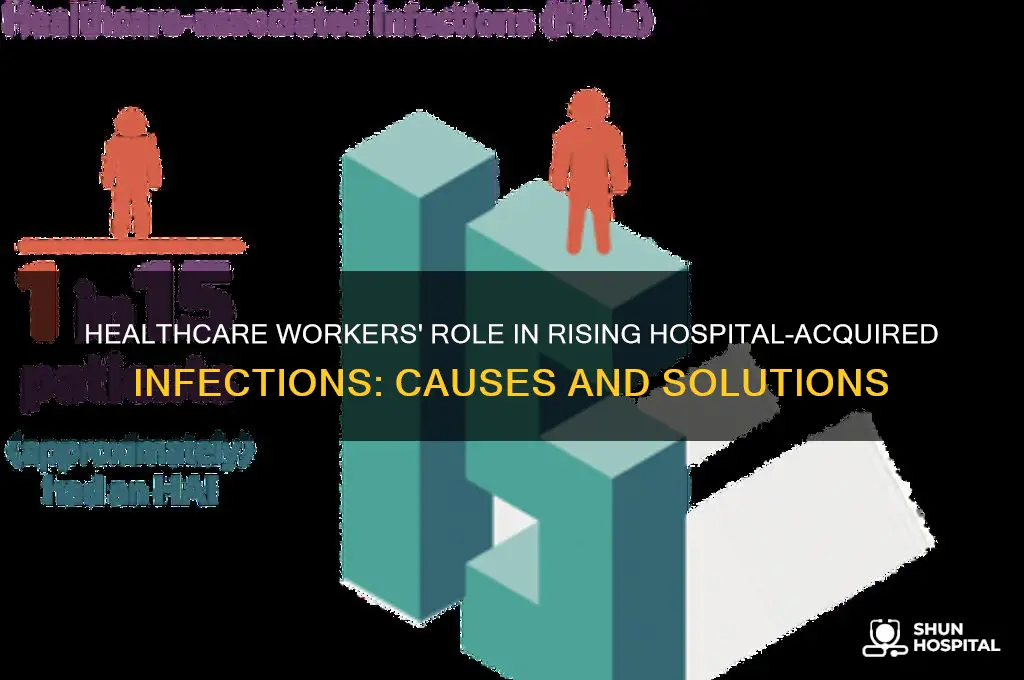 how healthcare workers contribute to increase hospital acquired infection
