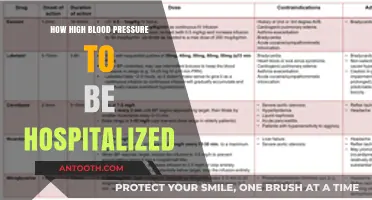 High Blood Pressure: When Hospitalization is Necessary