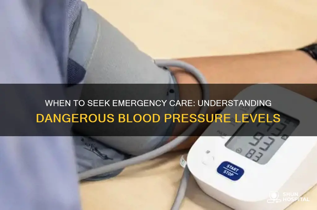 how high does bp need to be before hospital