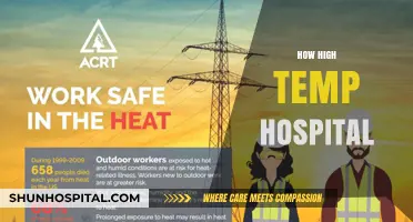 High-Temp Hospitals: Managing Extreme Heat for Patient Safety and Care