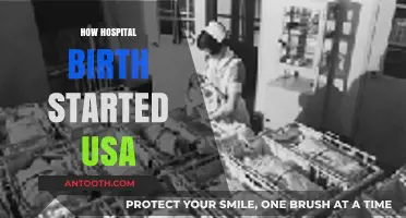The Evolution of Hospital Births in the United States