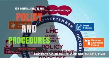 Hospital Policy Development: Strategies and Challenges
