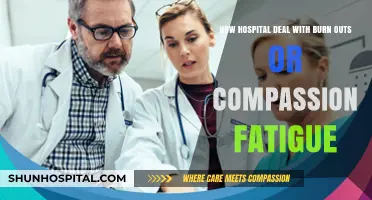 Combating Burnout and Compassion Fatigue in Healthcare Settings