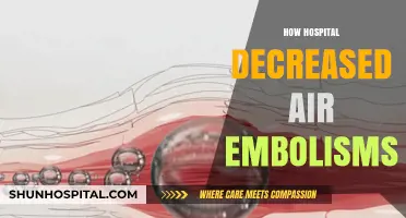 Innovative Strategies: How Hospitals Successfully Reduced Air Embolism Cases
