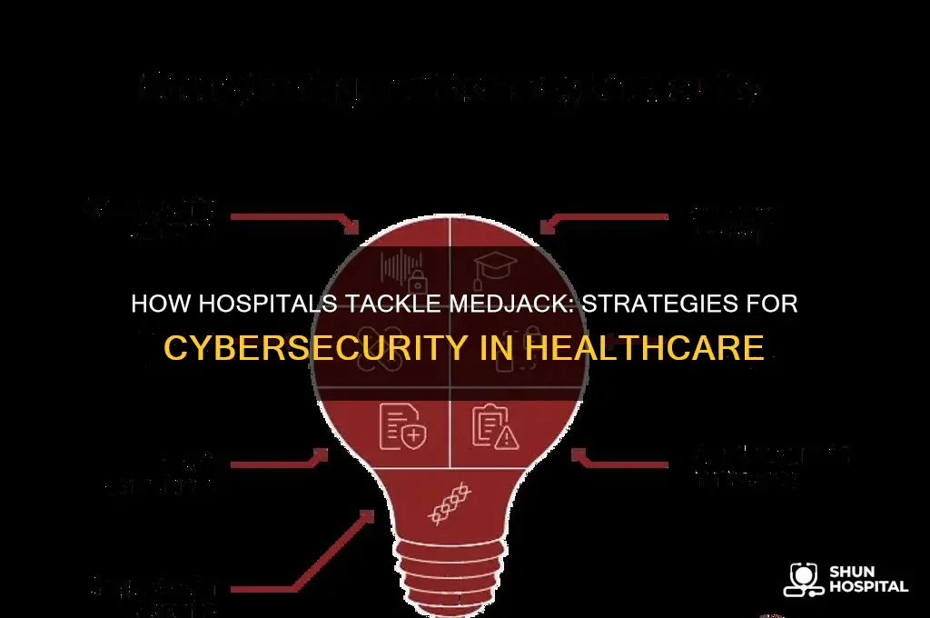 how hospital do with medjack