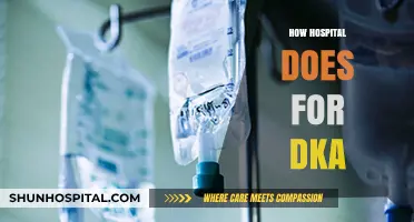 Understanding DKA Treatment: Hospital Protocols and Patient Care Strategies