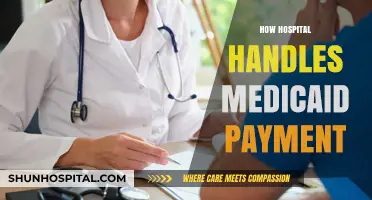 Navigating Medicaid Payments: A Comprehensive Guide for Hospital Financial Management