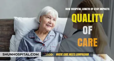 Hospital Stay Duration: Its Effect on Patient Care Quality