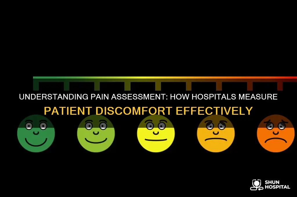 how hospital measure pain