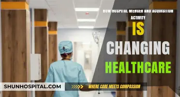 Hospital Mergers and Acquisitions: Transforming Healthcare Delivery and Access