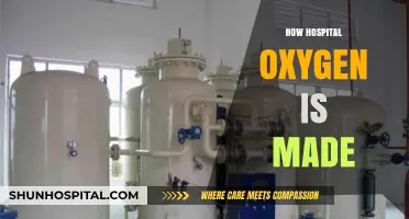 How Hospitals Produce Oxygen: A Deep Dive into the Process