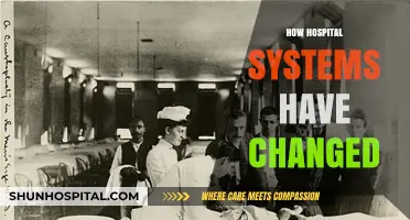 Revolutionizing Healthcare: How Hospital Systems Have Evolved Over Time