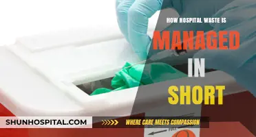 Hospital Waste: Effective Management Strategies