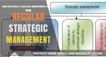 Hospitality Strategic Management: Unique Challenges and Approaches vs. Traditional Methods