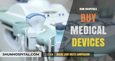 Navigating the Complex Process of Medical Device Procurement in Hospitals