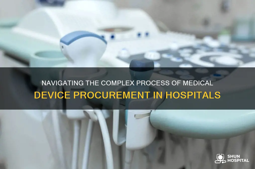 how hospitals buy medical devices