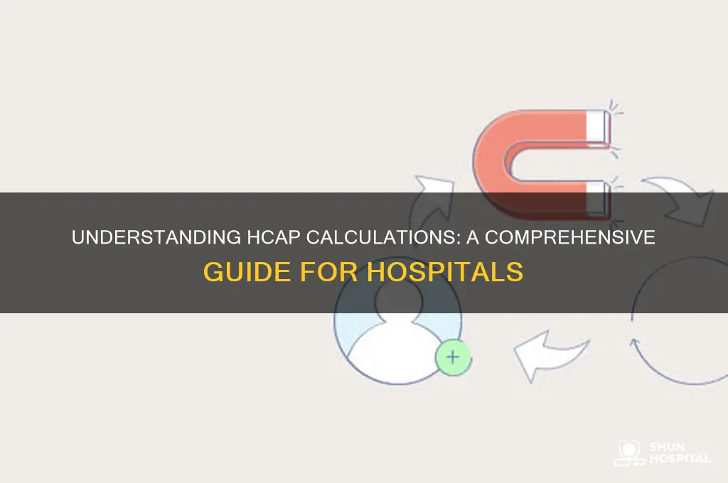how hospitals calculate hcap