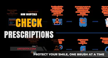 Ensuring Patient Safety: How Hospitals Verify and Validate Prescriptions