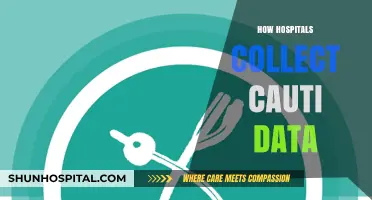 Understanding CAUTI Data Collection: Hospital Methods and Best Practices