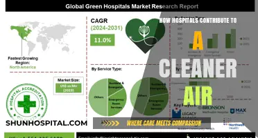 Hospitals: Leading the Way to Cleaner Air