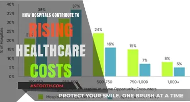 Hospitals' Role in Skyrocketing Healthcare Costs