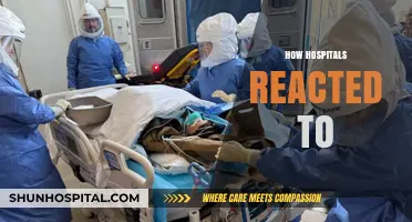 How Hospitals Reacted to the Unprecedented Challenges of the Pandemic