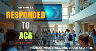 Hospitals' Strategic Adaptations to the Affordable Care Act