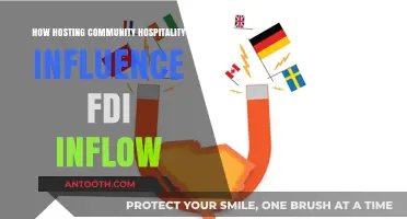 Community Hospitality: A Key to Unlocking FDI Inflow