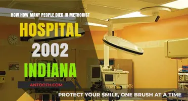 2002 Indiana Methodist Hospital Tragedy: Uncovering the Fatality Count