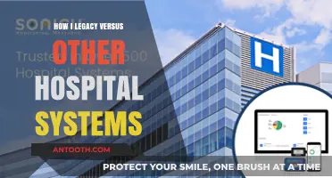 Legacy Systems: How Do They Stack Up?