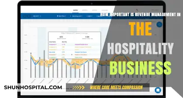 Maximizing Profits: The Critical Role of Revenue Management in Hospitality