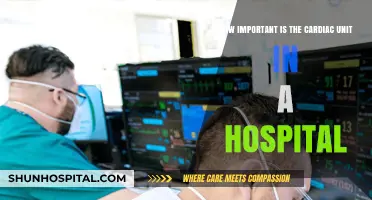 The Vital Role of Cardiac Units in Modern Healthcare