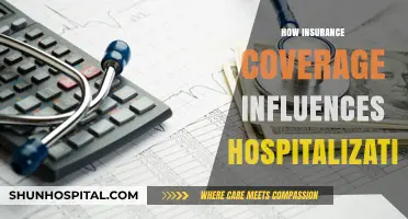 Insurance Coverage Impact: How Policies Shape Hospitalization Rates and Care