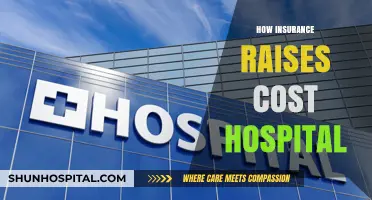 How Insurance Drives Up Hospital Costs: A Comprehensive Analysis