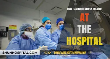 Emergency Heart Attack Treatment: Hospital Procedures and Lifesaving Interventions