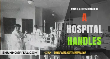 Managing a TB Outbreak in Hospitals: Protocols, Challenges, and Solutions