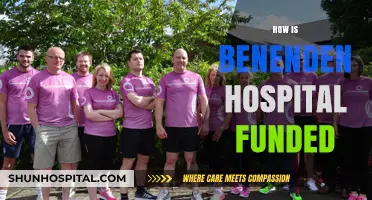 Understanding Benenden Hospital's Funding Model: Sources and Sustainability Explained