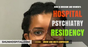 Exploring Brigham and Women's Hospital Psychiatry Residency Program Insights