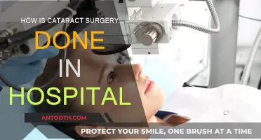 Cataract Surgery: A Simple Procedure for Better Vision