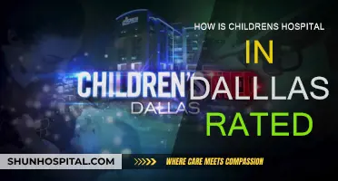 Dallas Children's Hospital: Top-Rated Care for Young Patients