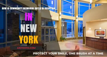 Community Memorial Hospital's Rating Among New York's Top Healthcare Facilities