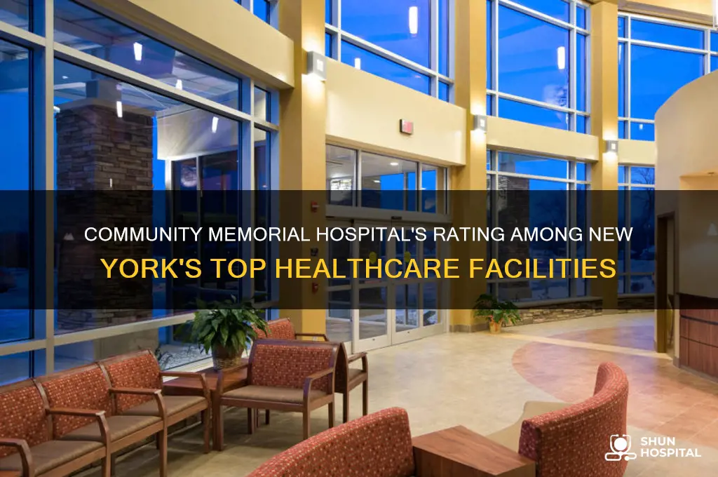 how is community memorial rated in hospitals in new york